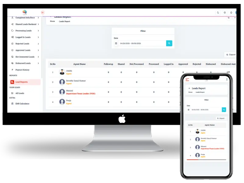 Leads Report